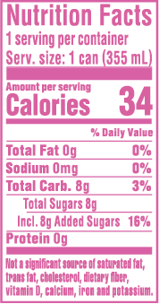 Bubbly Pink Lemonade
